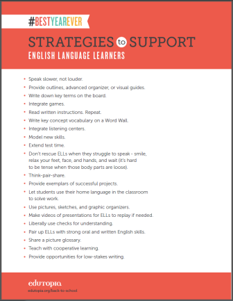 Strategies for supporting ELL students