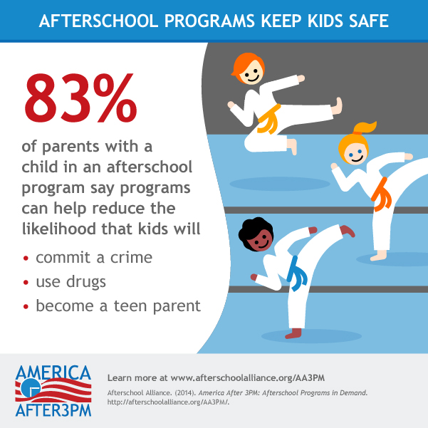 America After 3PM - Afterschool Alliance
