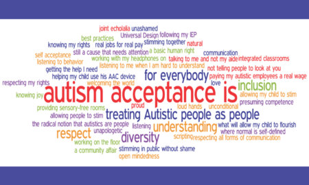 "Autism Acceptance Is "word cloud with purple borders