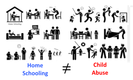 Silhouette illustrations of various homeschooling and child abuse activities wuth text "HomeSchooling is not equal to Child Abuse"