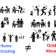Silhouette illustrations of various homeschooling and child abuse activities wuth text "HomeSchooling is not equal to Child Abuse"