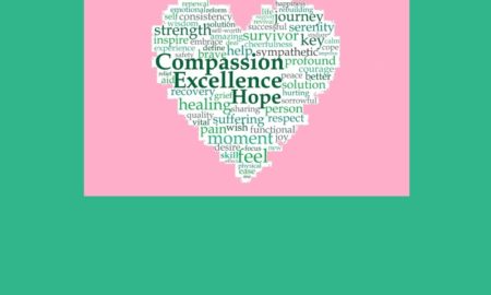 Trauma-informed care heart-shaped word cloud on pink wit green border