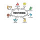 Mentoring: Mentoring chart with keywords and icons. Sketch