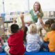 youth literacy grants; kids raising hands to read in class