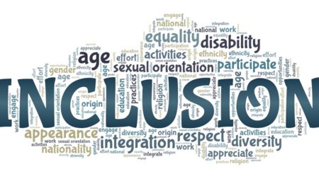 accessibility: Inclusion vector illustration word cloud isolated on a white background.