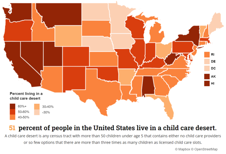 Childcare Utah: Map of US in browns, oranges, golds and yellows showing stares according to availability of childcare, titled "51% of people in the United States live in a childcare desert."