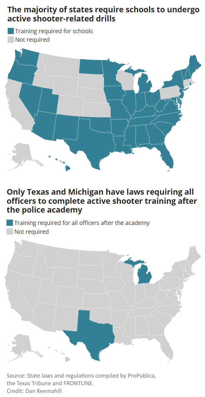 Active Shooting Training: Two maps of United States colired in gray and teal to represent data about active shooter police training in different states 