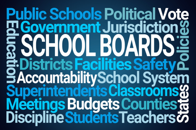 School Boards: square word cloud with terms about school board responsibilties in white and shades of light blue on navy blue background