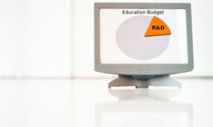 Edu R&D budget: Illustration in grays, white & orange of computer monitor with piechart in gray and orange titled Education Budget and smaller orange section of piechart titled R&D