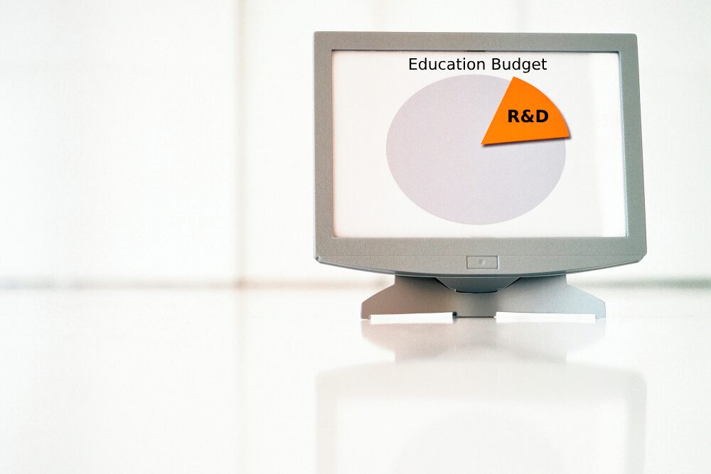 Edu R&D budget: Illustration in grays, white & orange of computer monitor with piechart in gray and orange titled Education Budget and smaller orange section of piechart titled R&D