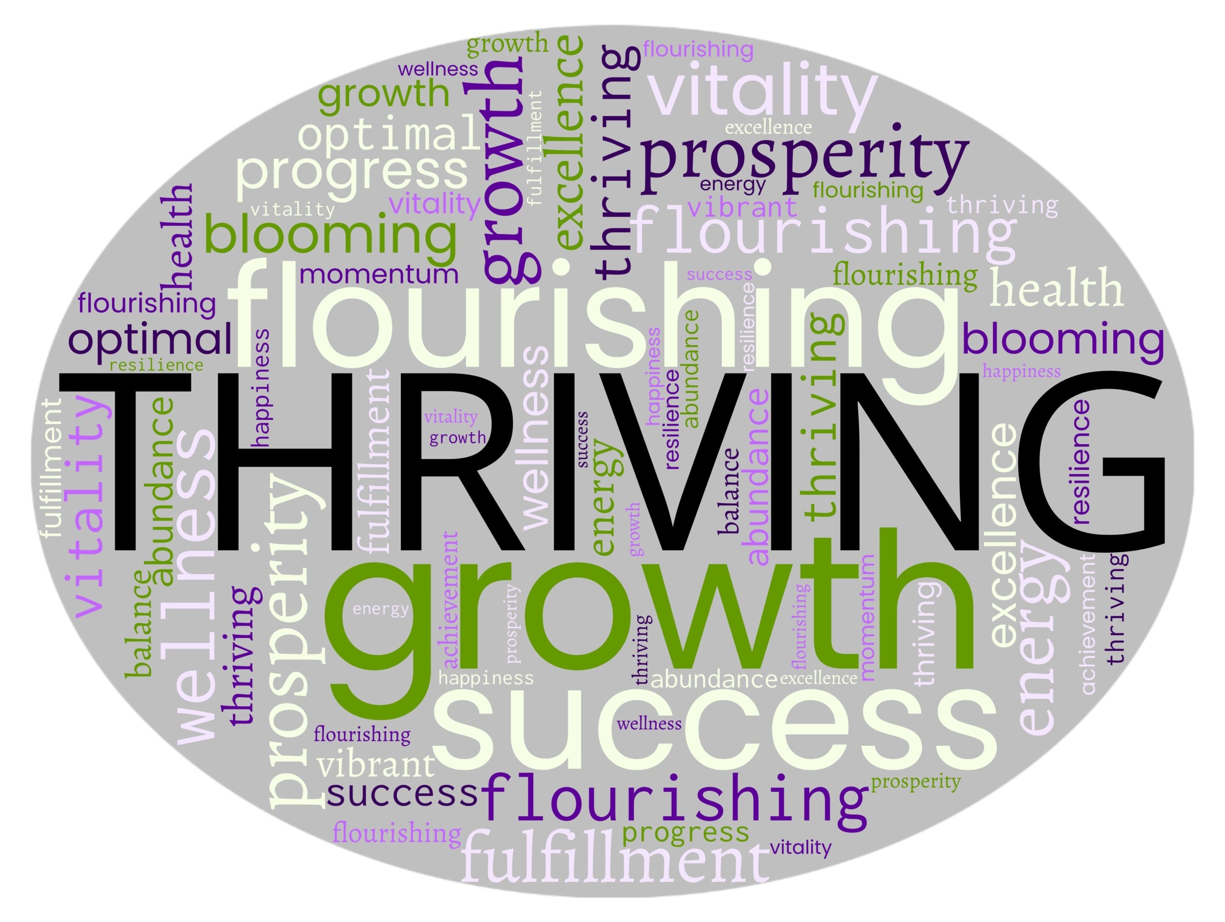Thriving youth: Word cloud with words about thriving and success in purples, white and greens on gray