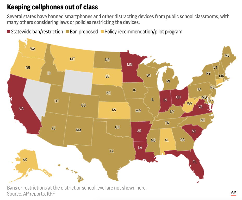 Cell phone alternative activities: Map US in red, gold and brown with states colored to represent status of cell phone bans in schools