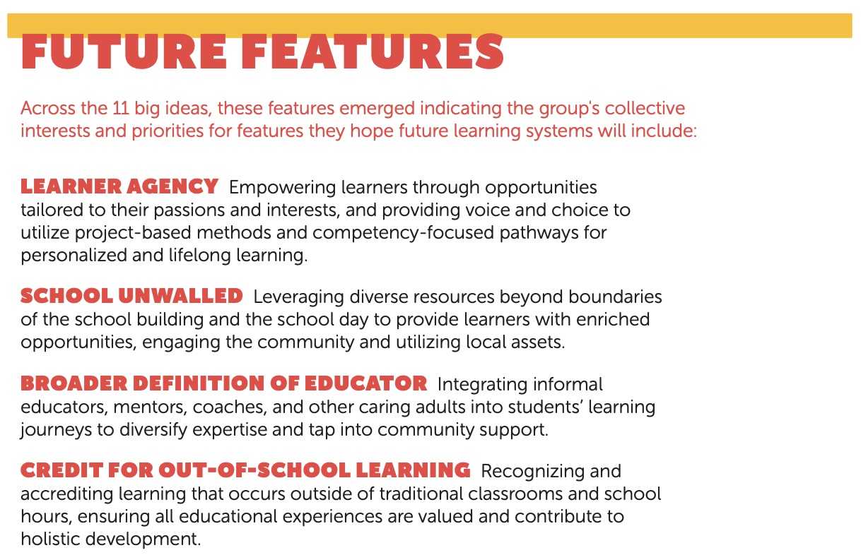 ملامح المستقبل الرسم