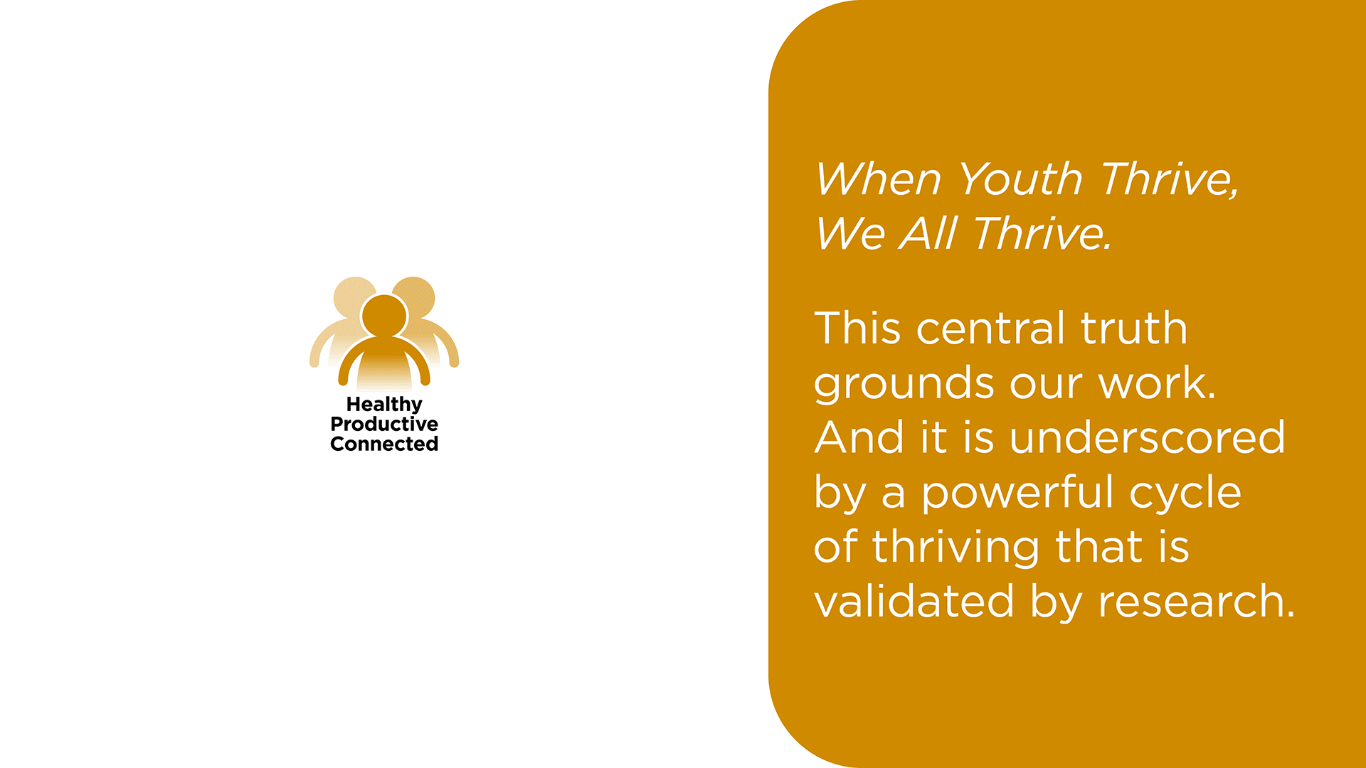 Every Connection Optimized-Four accelerators_Learning-Ecosystems-Animated-Graphic: orange animated graphic about learning ecosystems and youth thriving