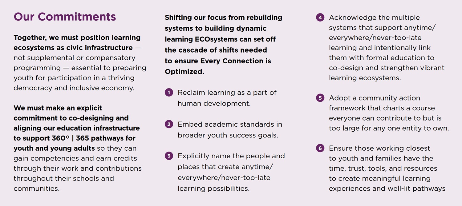 Every Connection Optimized-Four accelerators_commitments graphic: text-based graphic on gray background